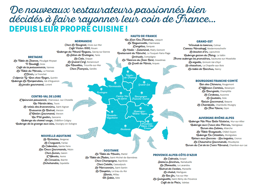 "La meilleure cuisine régionale, c'est chez moi!" : M6 lancera la nouvelle saison dès le 21 septembre